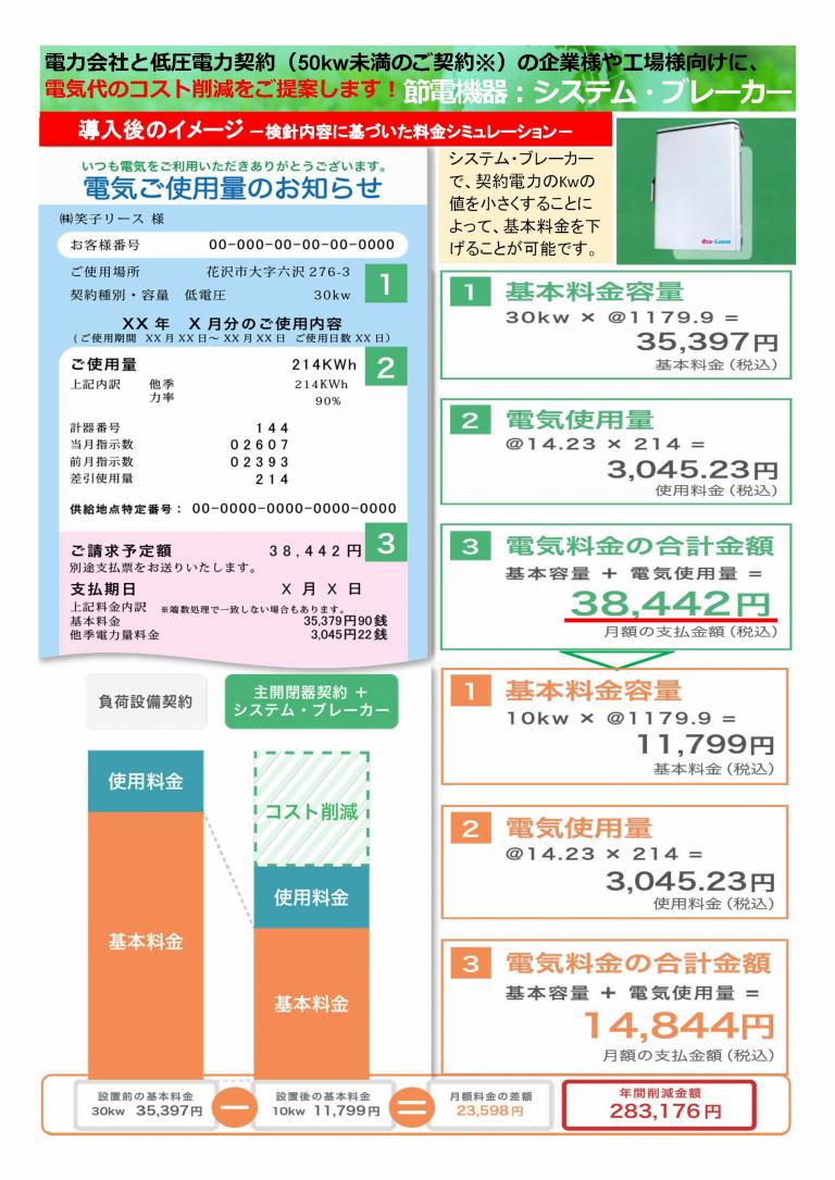 節電機器「システムブレーカー」